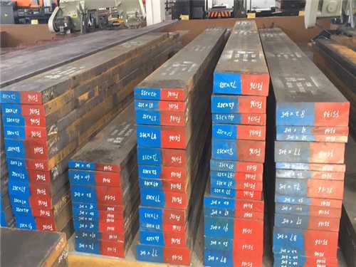 哪些模具鋼是熱軋，模具鋼屬于什么鋼